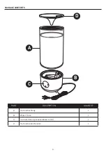 Preview for 3 page of Supply Chain Sources Lifesmart SC-D027 Quick Start Manual