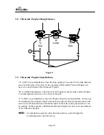 Preview for 10 page of SupplyNet Prophet 4000 Series Manual