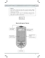 Preview for 5 page of SUPPORTPLUS URC-9IN1 User Manual