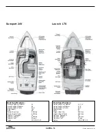 Preview for 16 page of Supra 2005 Comp LTS Owner'S Manual