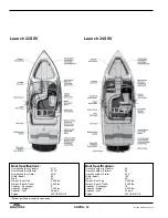 Preview for 18 page of Supra 2005 Comp LTS Owner'S Manual