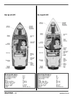 Preview for 20 page of Supra 2007 Comp 20 Owner'S Manual