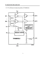 Preview for 8 page of Supra 3P52E CHASSIS Service Manual