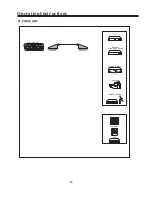 Preview for 31 page of Supra 3P52E CHASSIS Service Manual