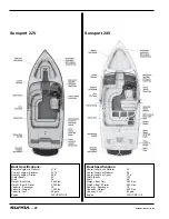 Preview for 20 page of Supra COMP 20 User Manual