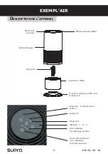 Preview for 6 page of Supra EXEMPL'AIR Manual