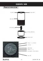 Preview for 14 page of Supra EXEMPL'AIR Manual