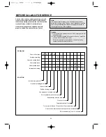 Preview for 32 page of Supra SM34B3F User Manual