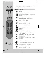 Preview for 3 page of Supra SV20B50A User Manual