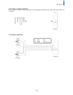 Preview for 12 page of suprema BioEntry P2 Installation Manual