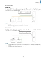 Preview for 13 page of suprema BioEntry P2 Installation Manual