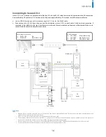 Preview for 16 page of suprema BioEntry P2 Installation Manual