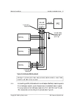 Предварительный просмотр 13 страницы suprema BioEntry Pass Installation Manual