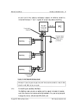 Предварительный просмотр 14 страницы suprema BioEntry Pass Installation Manual