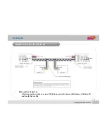 Предварительный просмотр 19 страницы suprema bioentry w Installation Manual