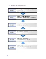 Preview for 8 page of suprema BioLite Solo User Manual