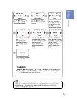 Preview for 11 page of suprema BioLite Solo User Manual