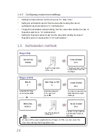 Preview for 14 page of suprema BioLite Solo User Manual