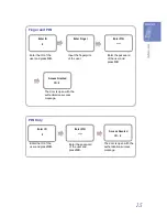 Preview for 15 page of suprema BioLite Solo User Manual