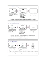 Preview for 32 page of suprema BioLite Solo User Manual