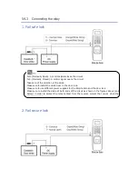 Preview for 39 page of suprema BioLite Solo User Manual