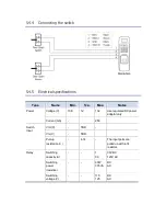 Preview for 41 page of suprema BioLite Solo User Manual