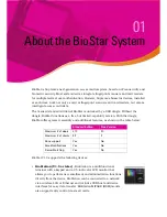 Предварительный просмотр 8 страницы suprema BioStar Administrator'S Manual