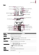 Preview for 7 page of suprema BioStation 2 User Manual