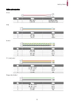 Preview for 9 page of suprema BioStation 2 User Manual