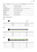 Preview for 8 page of suprema BioStation 3 Installation Manual