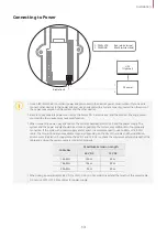 Preview for 14 page of suprema BioStation 3 Installation Manual