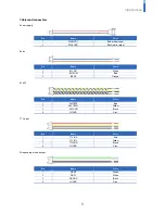 Preview for 8 page of suprema BioStation A2 Installation Manual