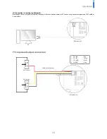 Preview for 12 page of suprema BioStation A2 Installation Manual