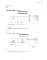 Preview for 13 page of suprema BioStation A2 Installation Manual