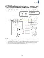 Preview for 16 page of suprema BioStation A2 Installation Manual