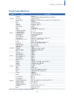 Preview for 18 page of suprema BioStation A2 Installation Manual