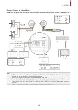 Preview for 16 page of suprema BioStation L2 Installation Manual