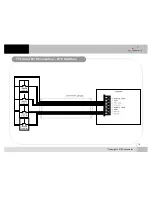 Preview for 14 page of suprema BioStation T2 Installation Manual