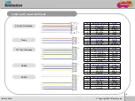 Предварительный просмотр 6 страницы suprema biostation Installation Manual