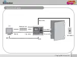 Предварительный просмотр 7 страницы suprema biostation Installation Manual