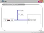 Предварительный просмотр 19 страницы suprema biostation Installation Manual