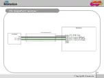 Предварительный просмотр 21 страницы suprema biostation Installation Manual