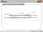 Предварительный просмотр 22 страницы suprema biostation Installation Manual