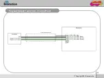 Предварительный просмотр 23 страницы suprema biostation Installation Manual