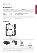 Предварительный просмотр 5 страницы suprema CoreStation Installation Manual