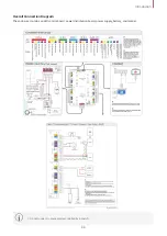 Предварительный просмотр 12 страницы suprema CoreStation Installation Manual