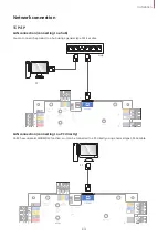 Предварительный просмотр 15 страницы suprema CoreStation Installation Manual