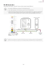 Предварительный просмотр 16 страницы suprema CoreStation Installation Manual