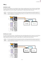 Предварительный просмотр 17 страницы suprema CoreStation Installation Manual