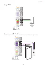 Предварительный просмотр 18 страницы suprema CoreStation Installation Manual